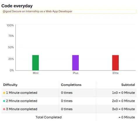 habits-progress-screenshot